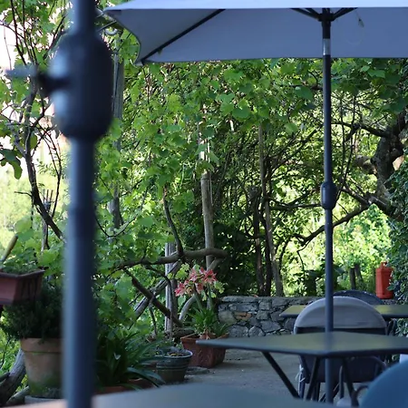 Colle Dell'ara Bed & Breakfast